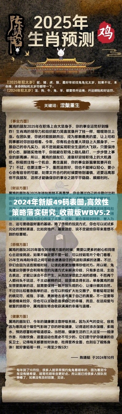 2024年新版49码表图,高效性策略落实研究_收藏版WBV5.25