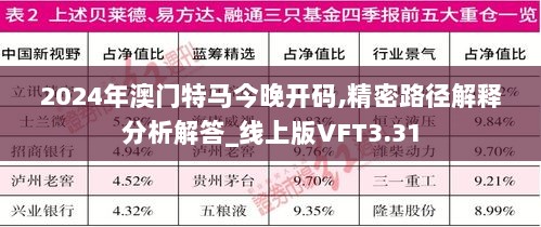 2024年澳门特马今晚开码,精密路径解释分析解答_线上版VFT3.31