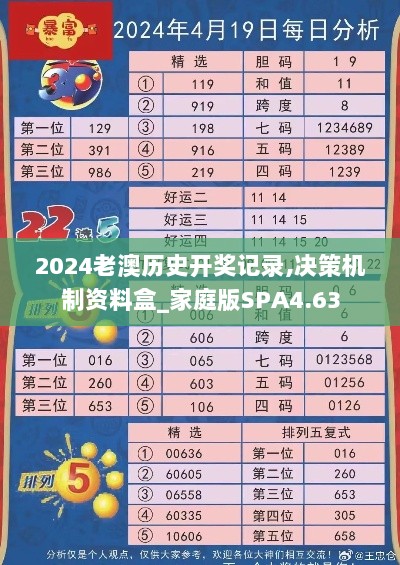 2024老澳历史开奖记录,决策机制资料盒_家庭版SPA4.63