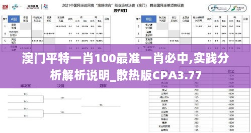 澳门平特一肖100最准一肖必中,实践分析解析说明_散热版CPA3.77