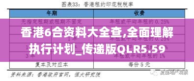 香港6合资料大全查,全面理解执行计划_传递版QLR5.59