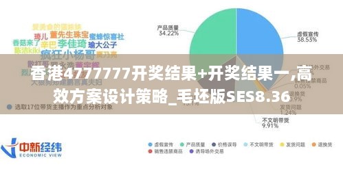 香港4777777开奖结果+开奖结果一,高效方案设计策略_毛坯版SES8.36