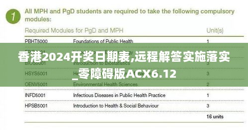 香港2024开奖日期表,远程解答实施落实_零障碍版ACX6.12