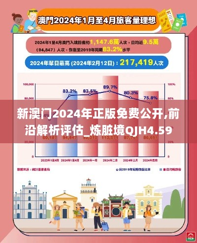 新澳门2024年正版免费公开,前沿解析评估_炼脏境QJH4.59