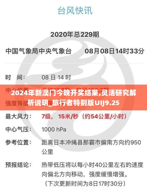 2024年新澳门今晚开奖结果,灵活研究解析说明_旅行者特别版UIJ9.25