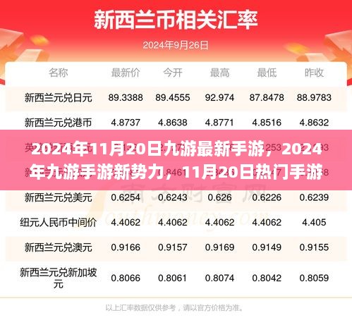 2024年11月20日九游手游新势力深度解析