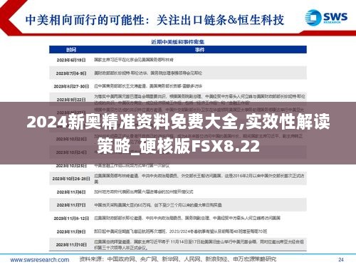 2024新奥精准资料免费大全,实效性解读策略_硬核版FSX8.22