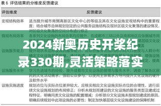 2024新奥历史开桨纪录330期,灵活策略落实评估_YBO7.65