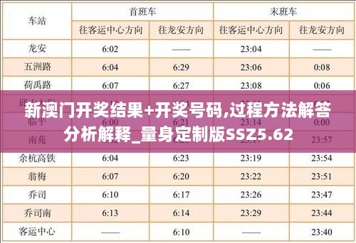 新澳门开奖结果+开奖号码,过程方法解答分析解释_量身定制版SSZ5.62