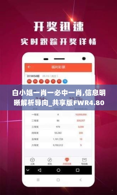 白小姐一肖一必中一肖,信息明晰解析导向_共享版FWR4.80