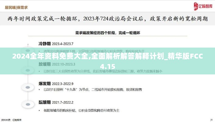 2024全年资料免费大全,全面解析解答解释计划_精华版FCC4.15