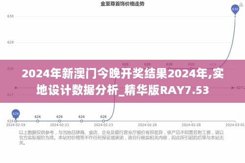 2024年新澳门今晚开奖结果2024年,实地设计数据分析_精华版RAY7.53