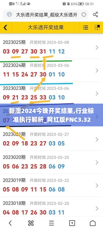 新澳2024今晚开奖结果,行业标准执行解析_网红版FNC3.32