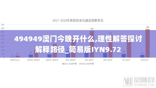 494949澳门今晚开什么,理性解答探讨解释路径_简易版IYN9.72