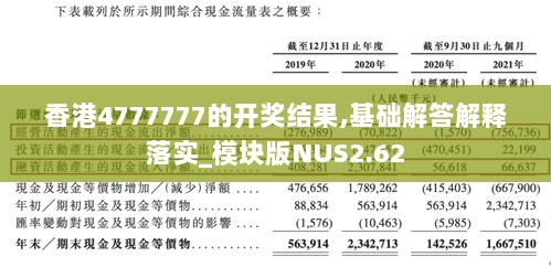 香港4777777的开奖结果,基础解答解释落实_模块版NUS2.62