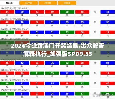 2024今晚新澳门开奖结果,出众解答解释执行_加强版SPD9.33