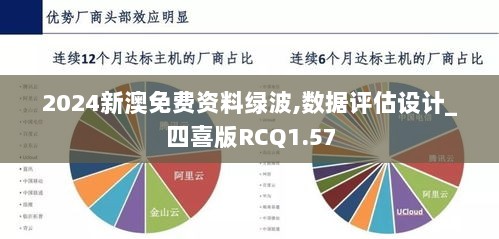 2024新澳免费资料绿波,数据评估设计_四喜版RCQ1.57