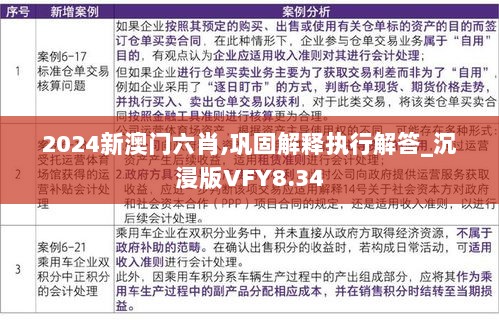 2024新澳门六肖,巩固解释执行解答_沉浸版VFY8.34