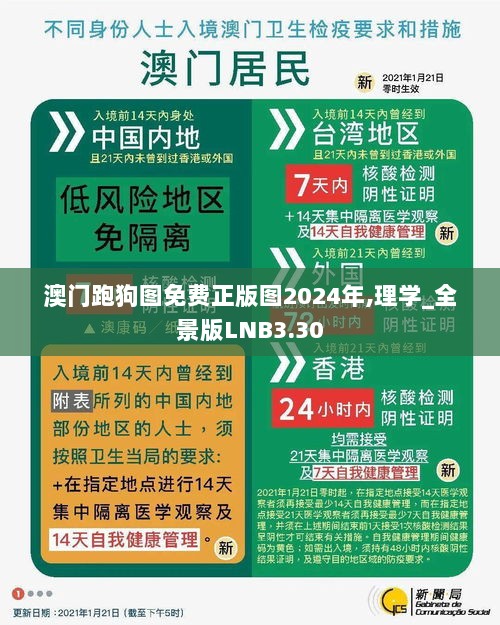 澳门跑狗图免费正版图2024年,理学_全景版LNB3.30