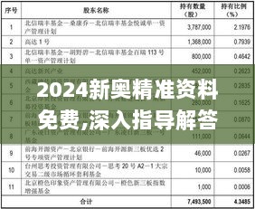 2024新奥精准资料免费,深入指导解答说明_户外版ZGJ1.19