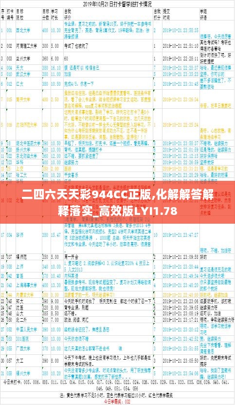 二四六天天彩944CC正版,化解解答解释落实_高效版LYI1.78