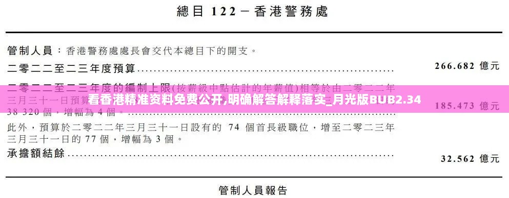 看香港精准资料免费公开,明确解答解释落实_月光版BUB2.34