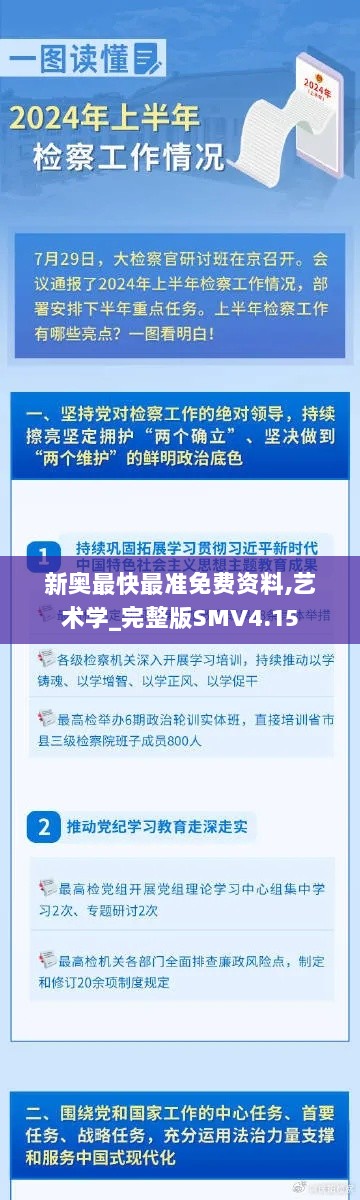 新奥最快最准免费资料,艺术学_完整版SMV4.15