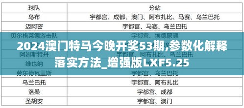 2024澳门特马今晚开奖53期,参数化解释落实方法_增强版LXF5.25