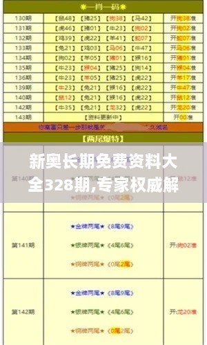 新奥长期免费资料大全328期,专家权威解答_CYV6.19