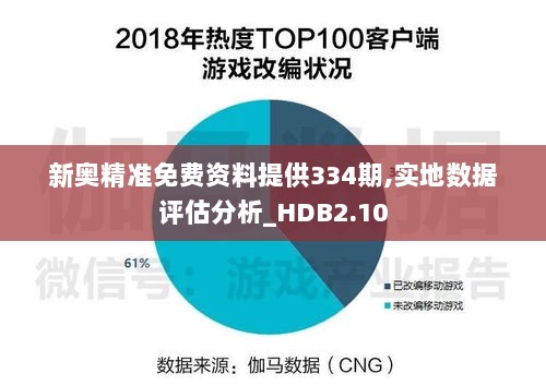 新奥精准免费资料提供334期,实地数据评估分析_HDB2.10