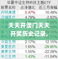 天天开澳门天天开奖历史记录,管理科学_主力版GIL1.39