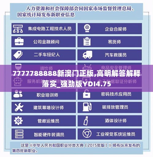 7777788888新澳门正版,高明解答解释落实_强劲版YDI4.75