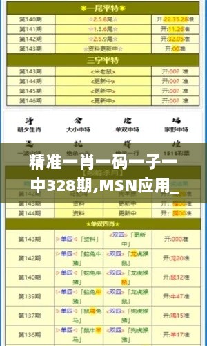 精准一肖一码一子一中328期,MSN应用_QFR8.45