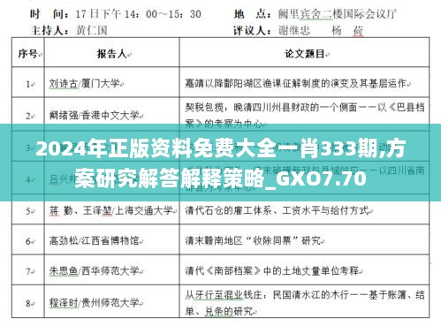 2024年正版资料免费大全一肖333期,方案研究解答解释策略_GXO7.70