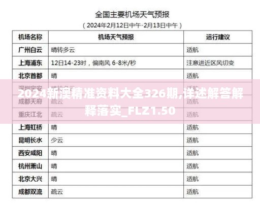 2024新澳精准资料大全326期,详述解答解释落实_FLZ1.50