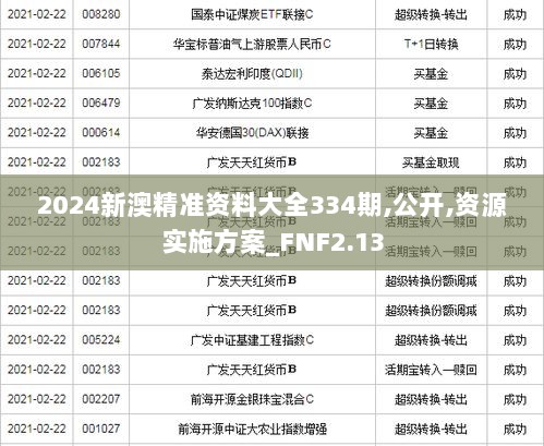 2024新澳精准资料大全334期,公开,资源实施方案_FNF2.13