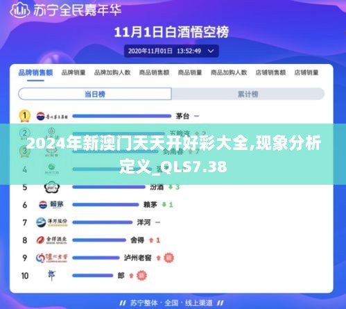 2024年新澳门天天开好彩大全,现象分析定义_QLS7.38