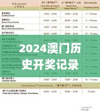 2024澳门历史开奖记录65期,平衡计划息法策略_GYE7.32