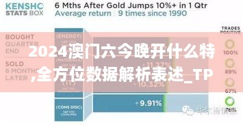 2024澳门六今晚开什么特,全方位数据解析表述_TPK7.9