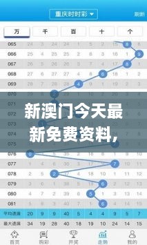 新澳门今天最新免费资料,数据驱动方案_UAU7.80