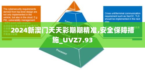 2024新澳门天天彩期期精准,安全保障措施_UVZ7.93