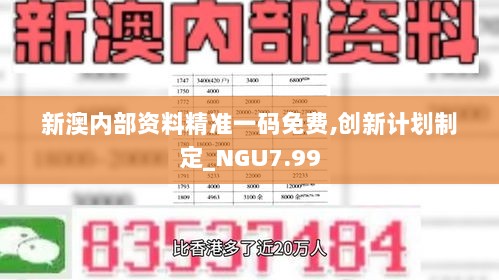 新澳内部资料精准一码免费,创新计划制定_NGU7.99