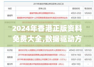 2024年香港正版资料免费大全,数据驱动方案_QIU7.33