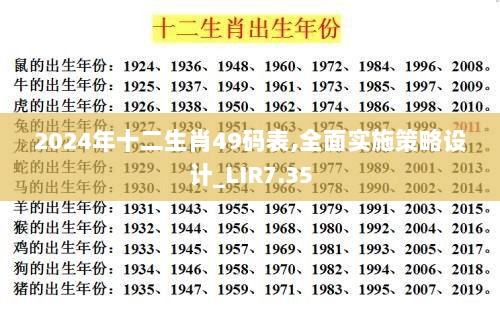 2024年十二生肖49码表,全面实施策略设计_LIR7.35