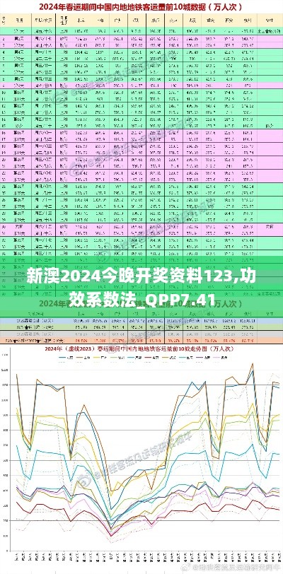 新澳2024今晚开奖资料123,功效系数法_QPP7.41