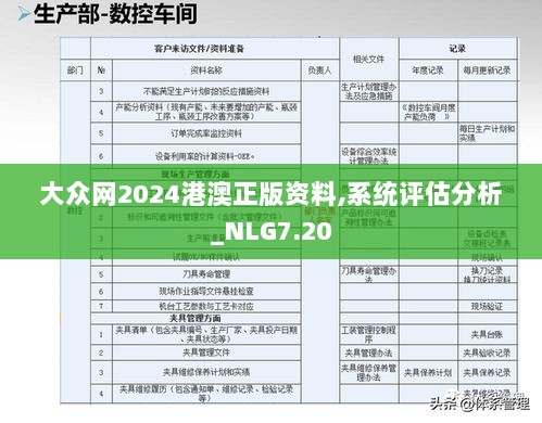 大众网2024港澳正版资料,系统评估分析_NLG7.20