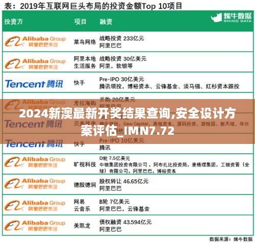 2024新澳最新开奖结果查询,安全设计方案评估_IMN7.72