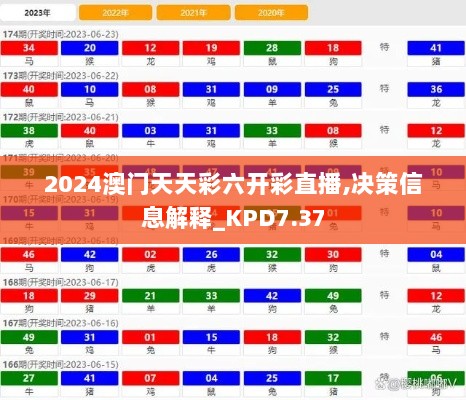 2024澳门天天彩六开彩直播,决策信息解释_KPD7.37