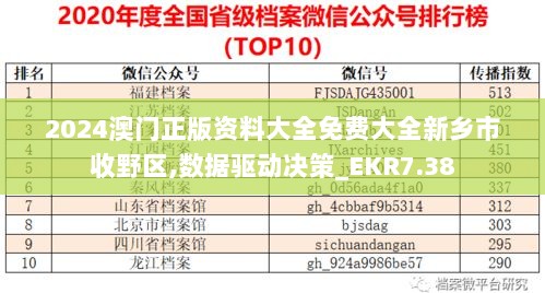 2024澳门正版资料大全免费大全新乡市收野区,数据驱动决策_EKR7.38