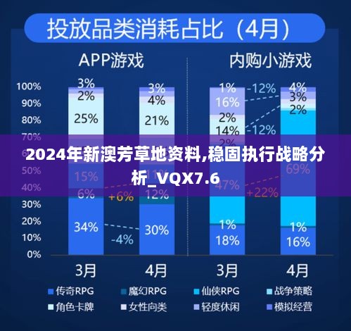 2024年新澳芳草地资料,稳固执行战略分析_VQX7.6